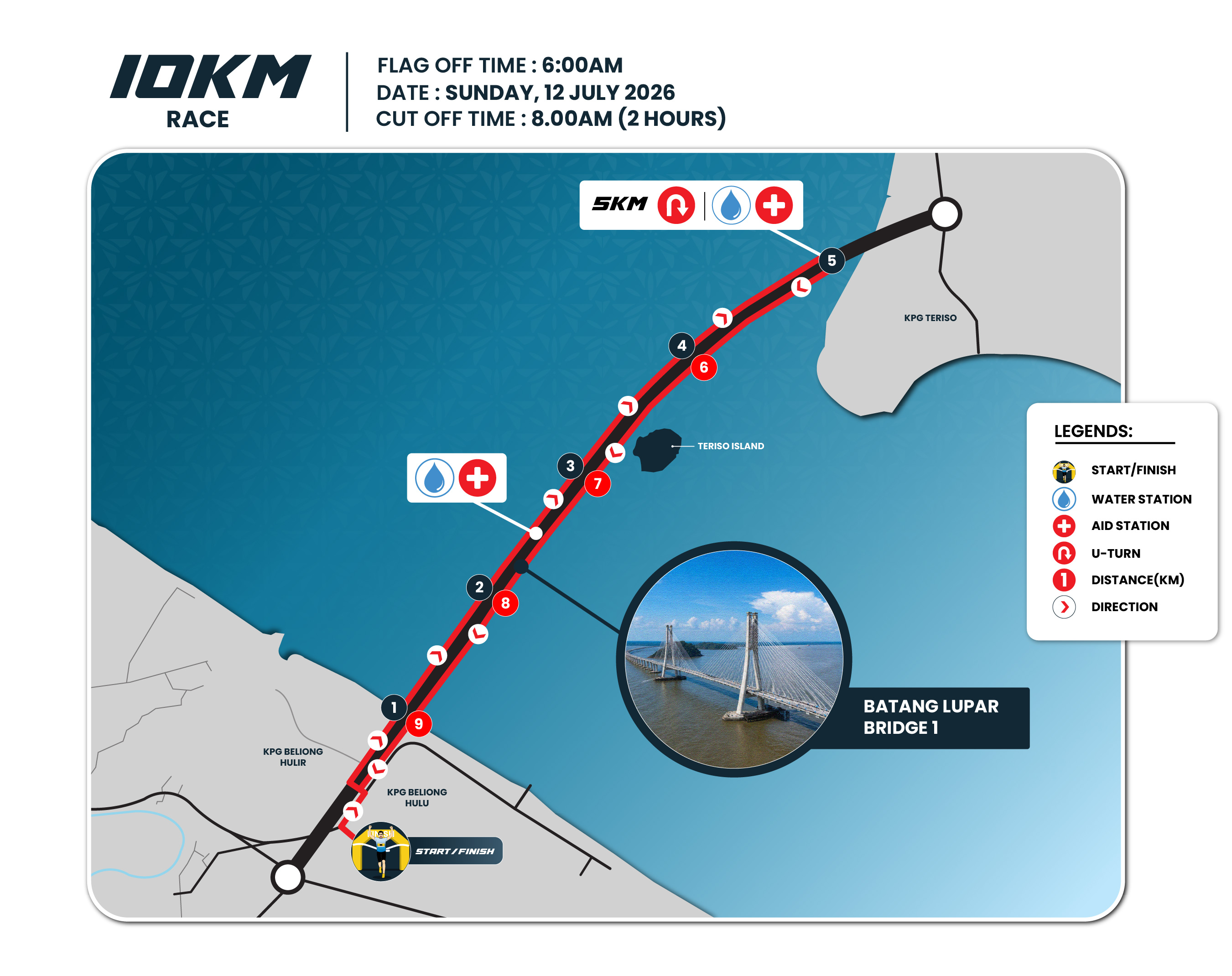 10KM